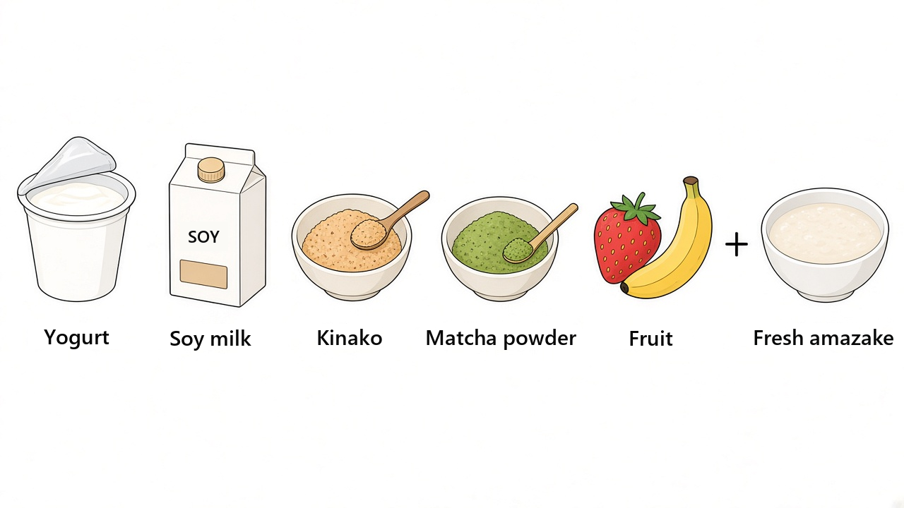 Diagram of fresh amazake paired with yogurt, soy milk, kinako, matcha powder, and fruit