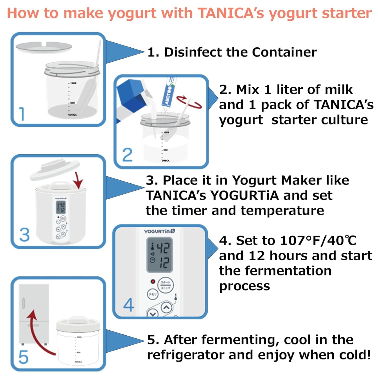 TANICA High-Potency Yogurt Starter Culture 0.07 oz (2 g) × 10, 30 packs - Makes Mild, Creamy, Low-Acid Homemade Yogurt –4 Active Probiotic Strains (Acidophilus, Bifidobacterium, Casei) for Yogurt Makers