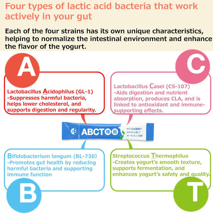 TANICA High-Potency Yogurt Starter Culture 0.07 oz (2 g) × 10, 30 packs - Makes Mild, Creamy, Low-Acid Homemade Yogurt –4 Active Probiotic Strains (Acidophilus, Bifidobacterium, Casei) for Yogurt Makers