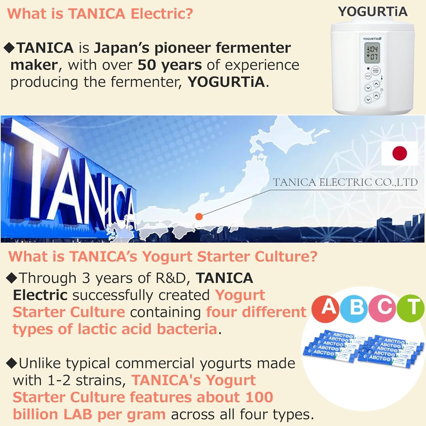 TANICA High-Potency Yogurt Starter Culture 0.07 oz (2 g) × 10, 30 packs - Makes Mild, Creamy, Low-Acid Homemade Yogurt –4 Active Probiotic Strains (Acidophilus, Bifidobacterium, Casei) for Yogurt Makers