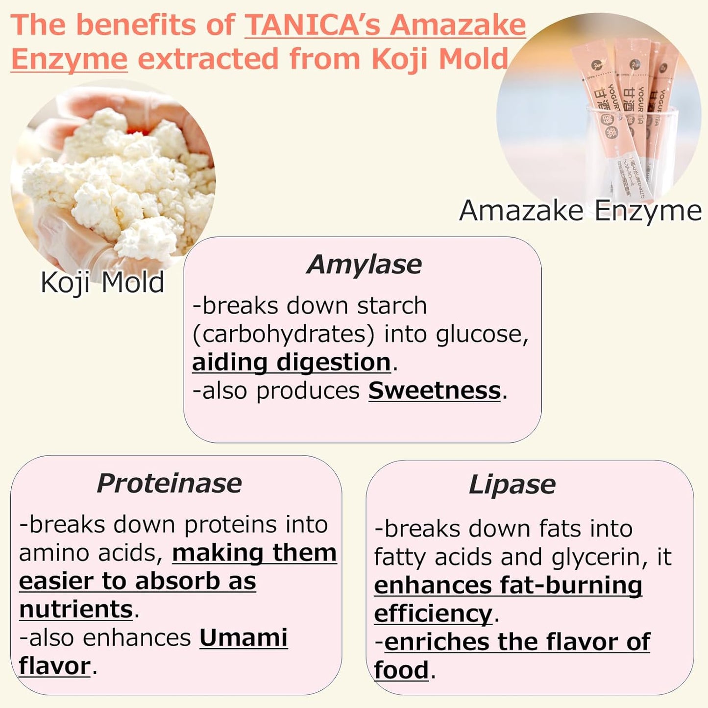TANICA Amazake Enzyme Starter 0.07 oz (2 g) × 10, 30 packs - Japan’s Miracle Drink, Sweet, Non-Alcoholic Drink made from Rice for Gut Health & Beauty, 100% Natural Sugar-Free Sweetener Alternative